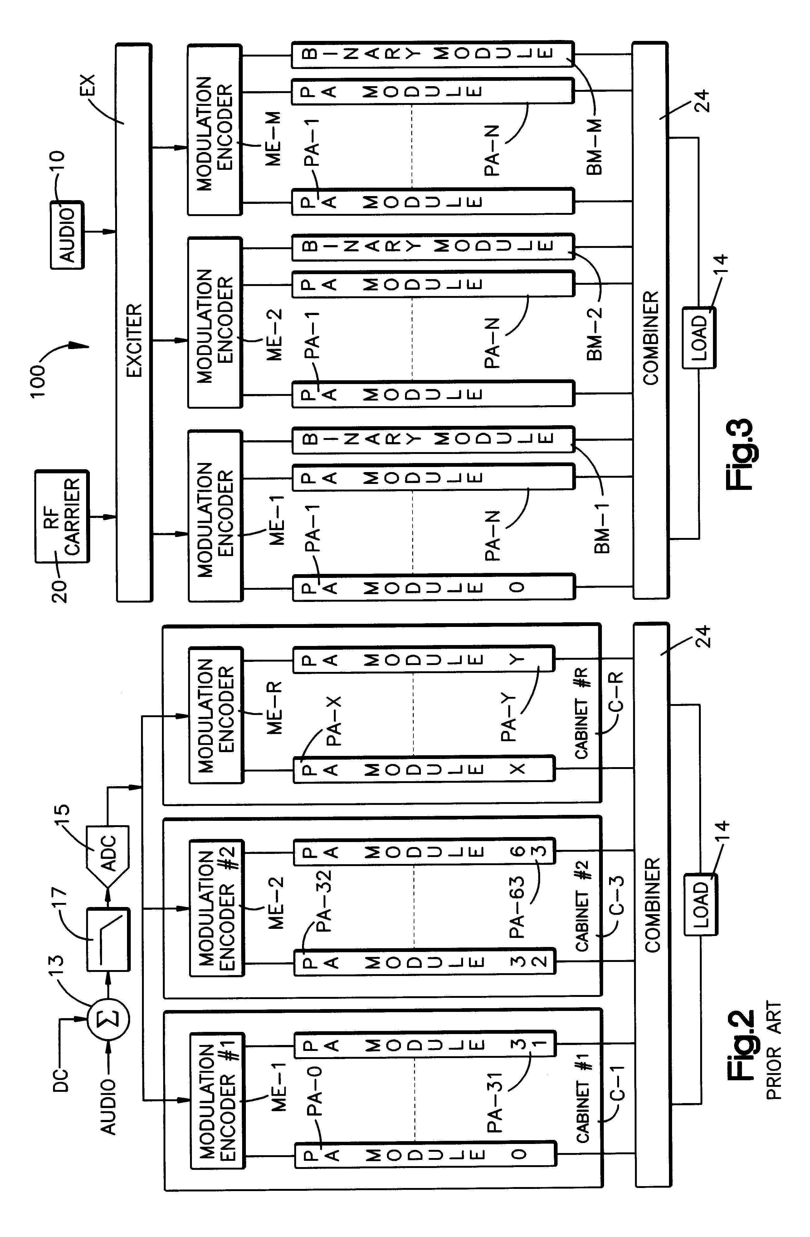 RF power amplifier system having distributed modulation encoding