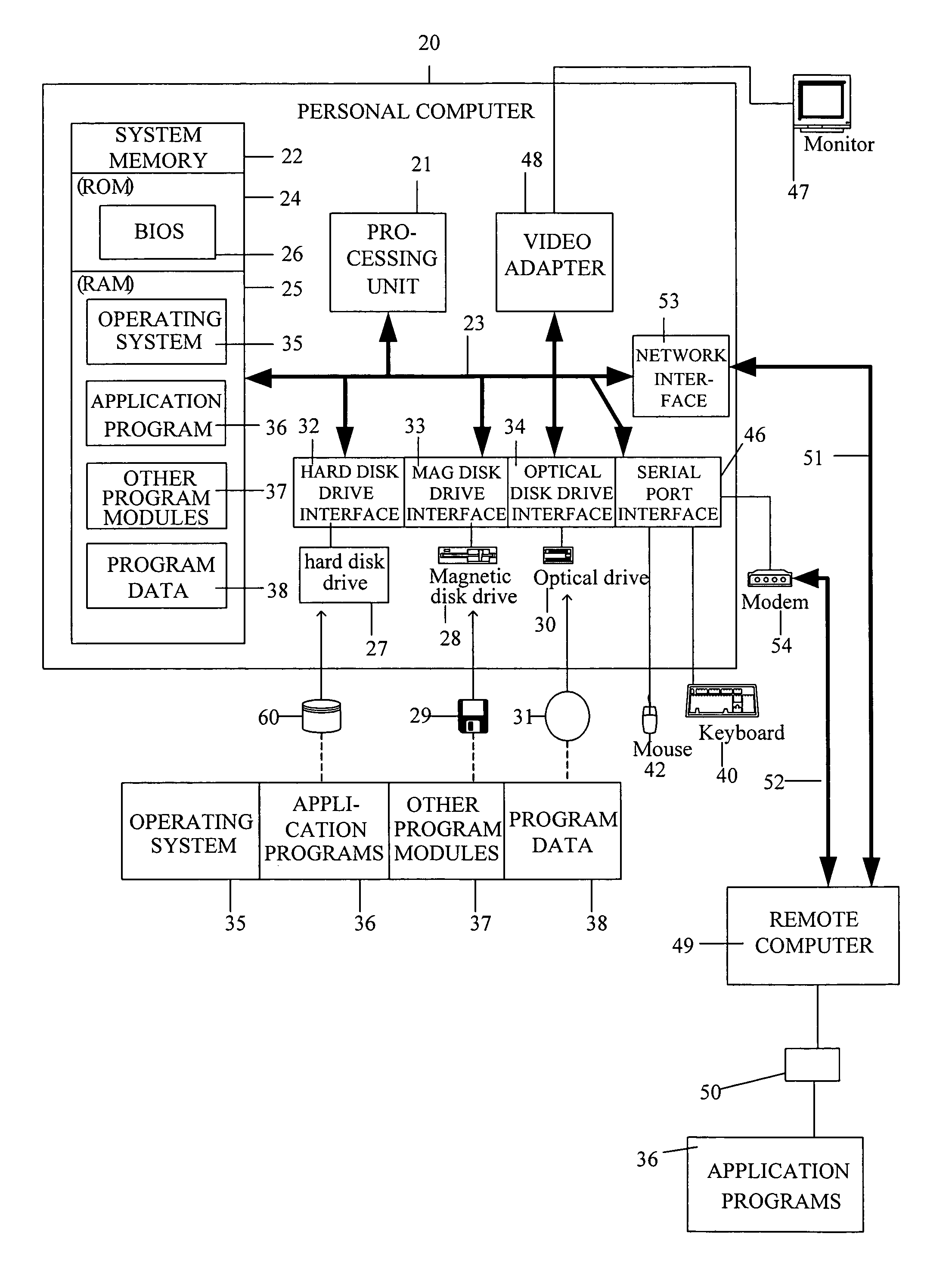 Simplified device drivers for hardware devices of a computer system