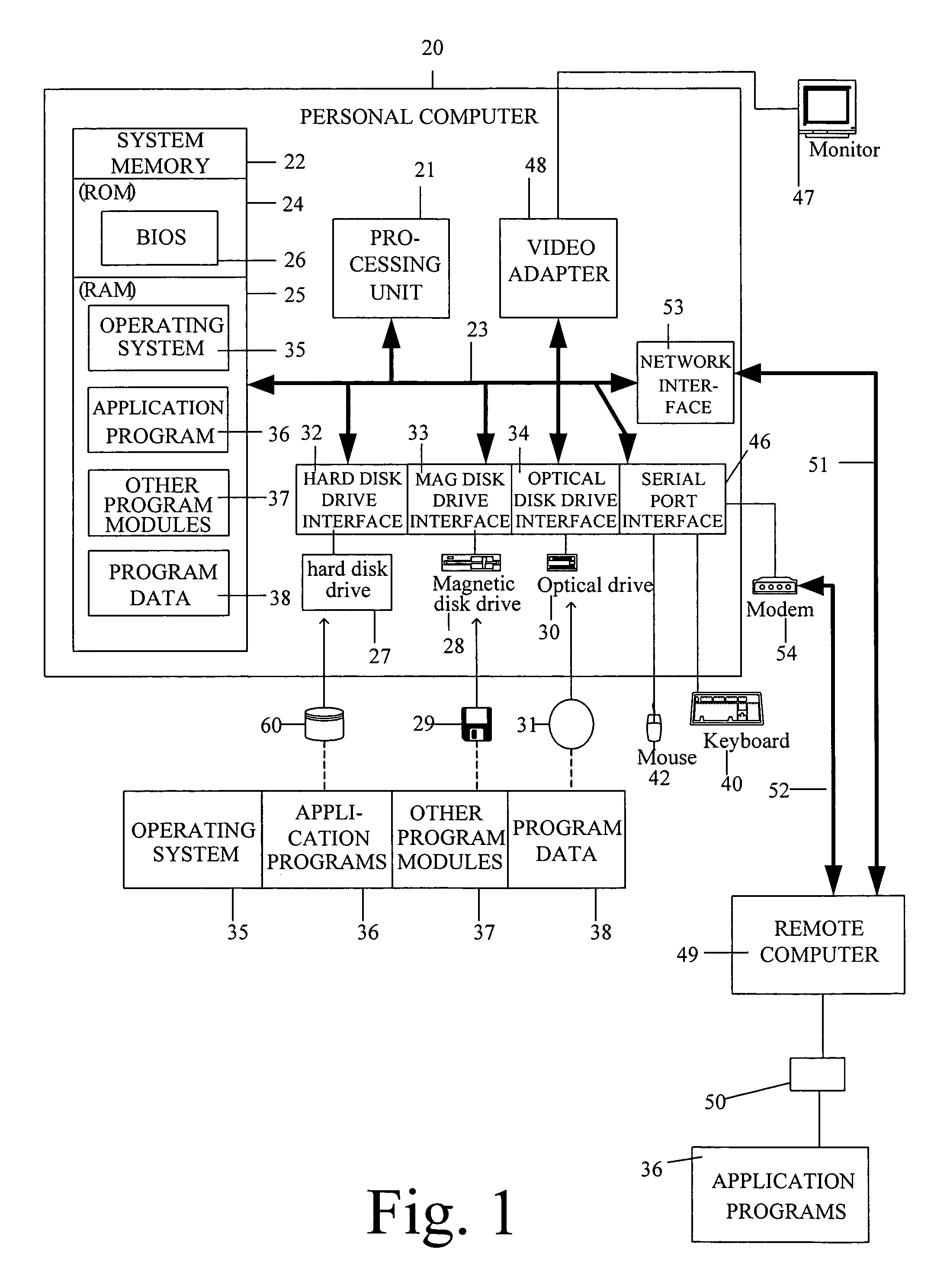 Simplified device drivers for hardware devices of a computer system