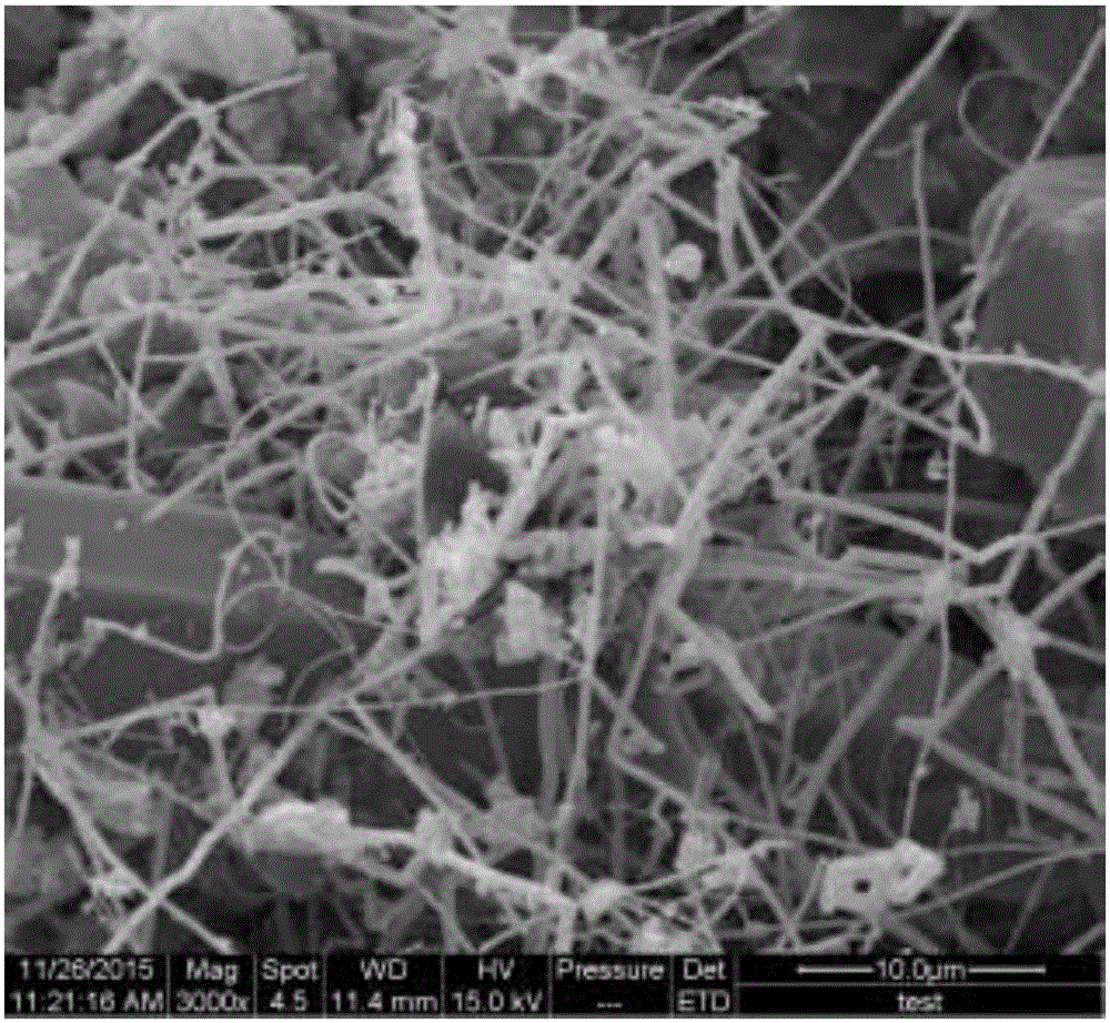 Preparation method of ceramic material capable of generating carbon nanowires in situ