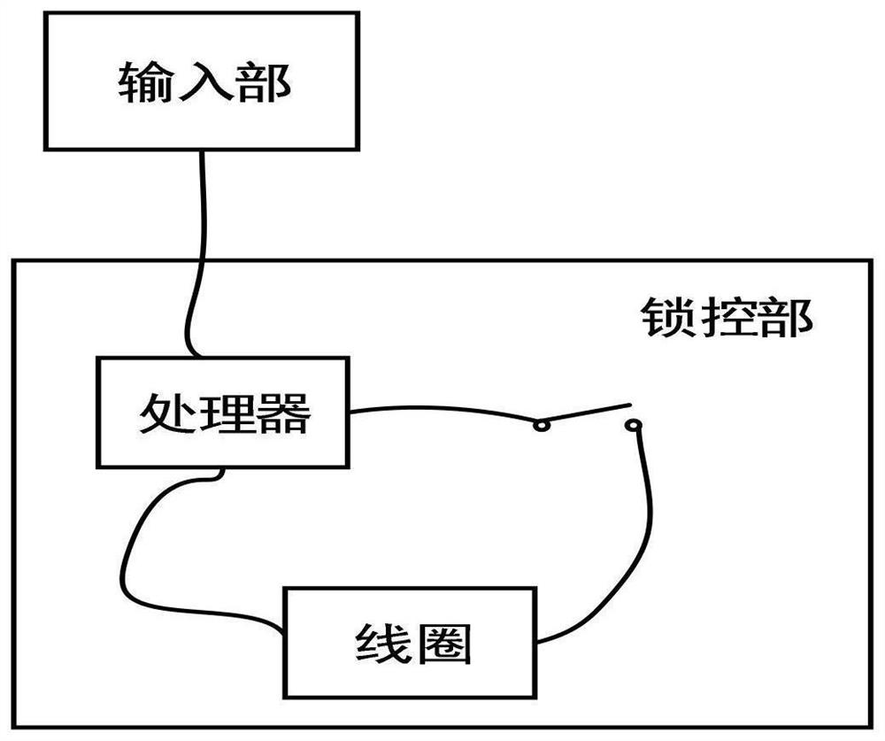 Intelligent electric meter with anti-oxidation function and installation method thereof