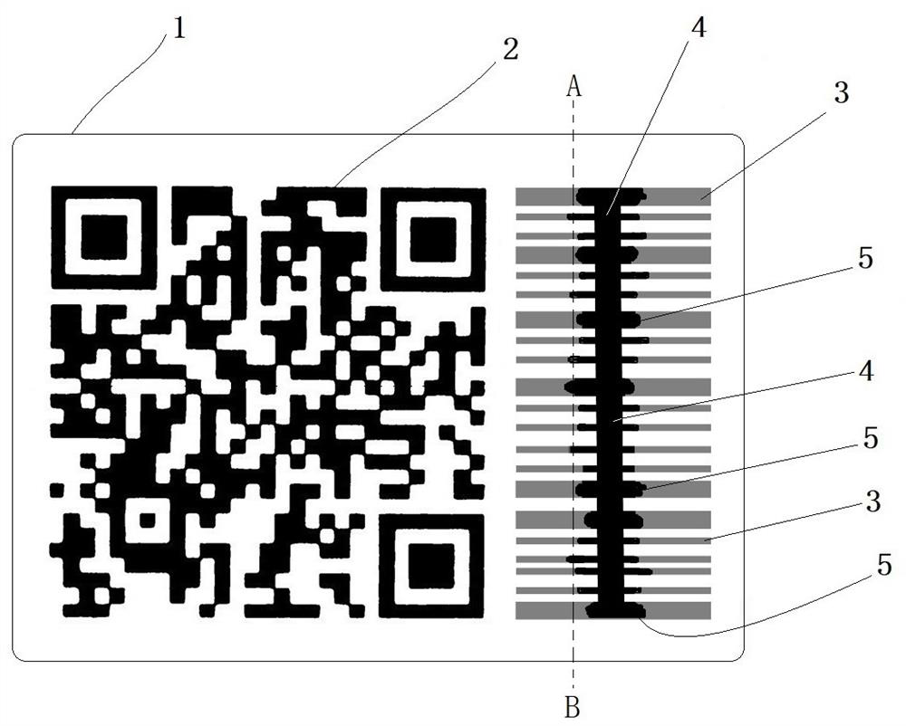 In-trench sawtooth anti-counterfeiting method