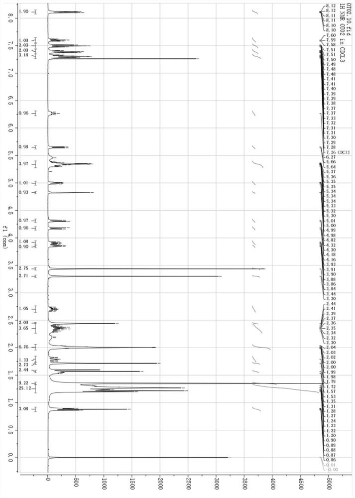 Cabazitaxel-fatty acid conjugate and nano preparation thereof