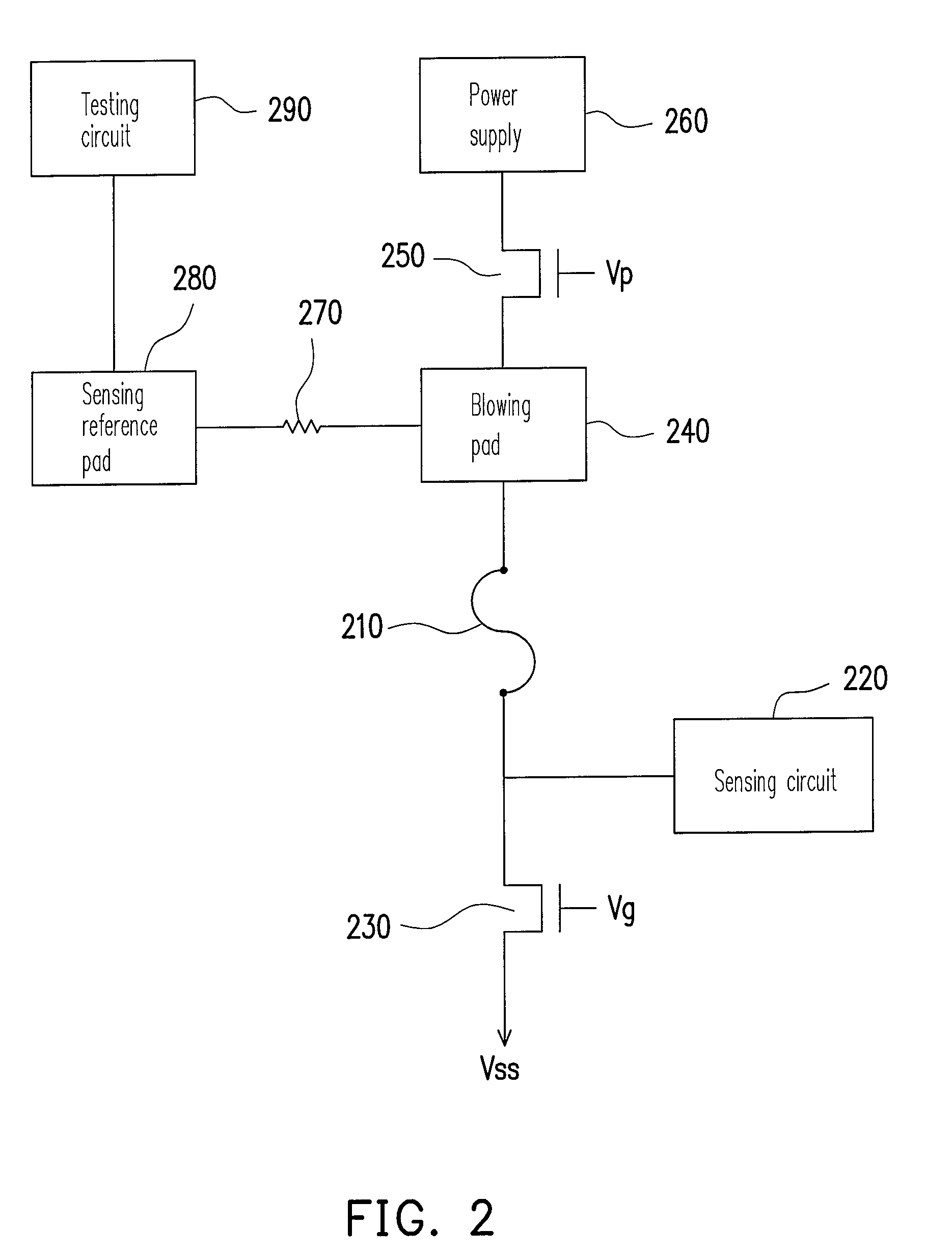 Efuse system and testing method thereof