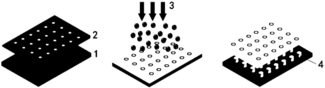 Femtosecond laser manufacturing method for tunable phase change nanostructure super surfaces