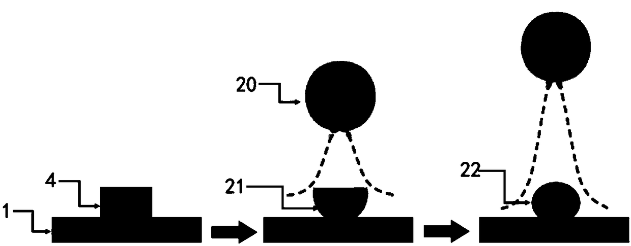 Femtosecond laser manufacturing method for tunable phase change nanostructure super surfaces