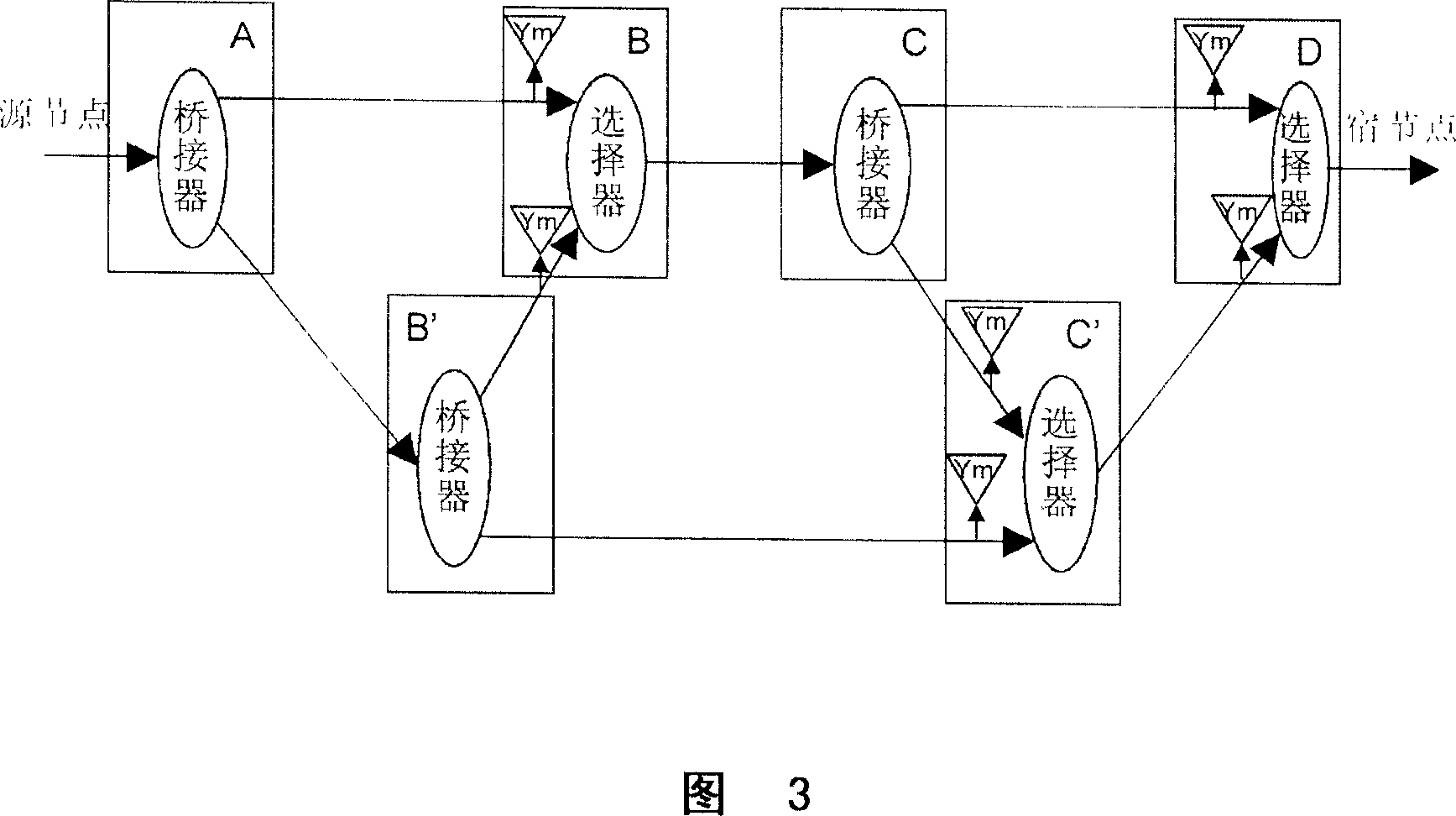 Method for protecting 1+1 single sub-network connection and communication network using the method