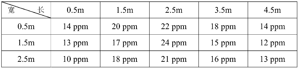 Ammonia spraying device and method for anchoring denitrification catalyst module of coal-fired power plant