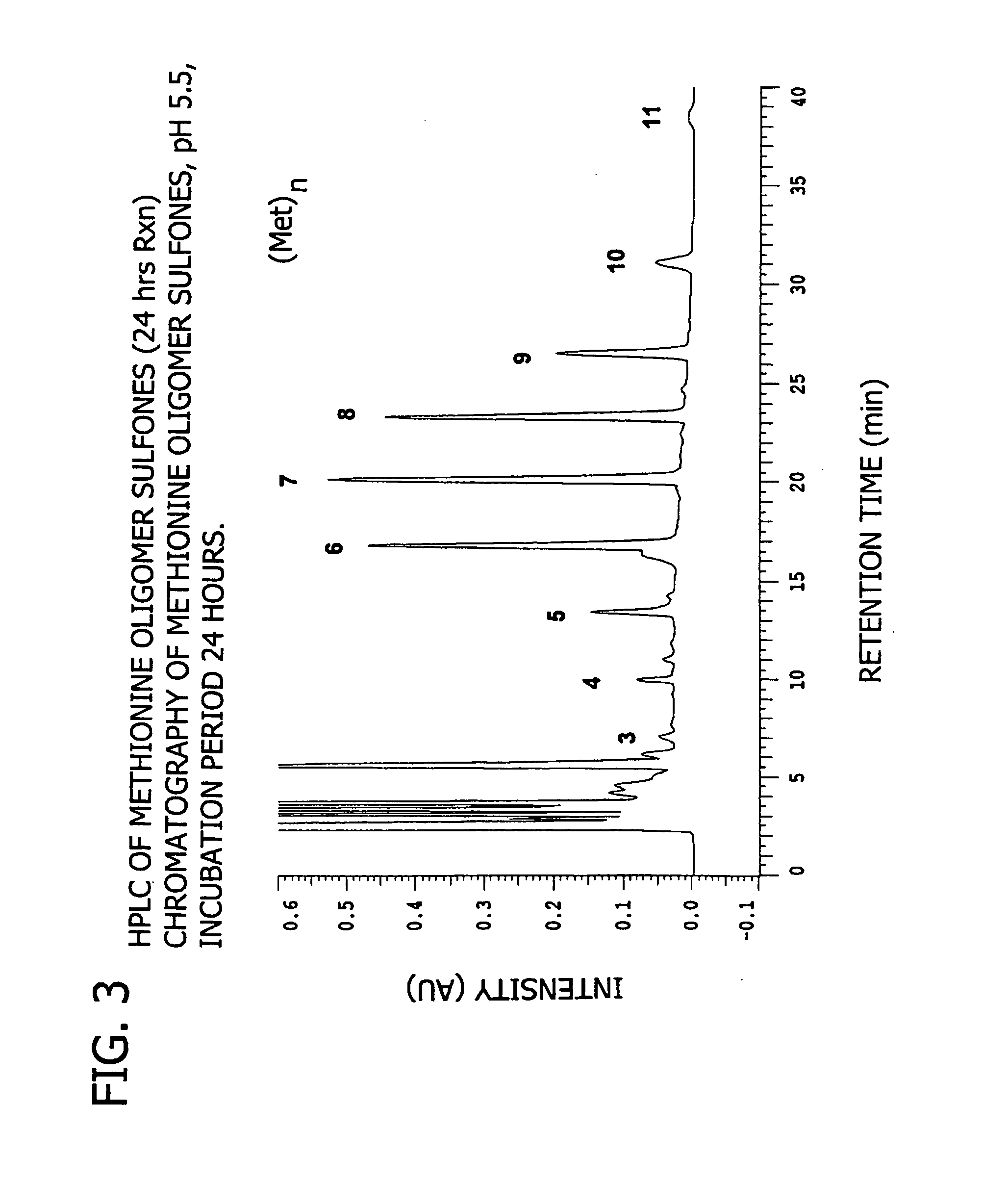 Enantioselective oligomerization of alpha-hydroxy carboxylic acids and alpha-amino acids