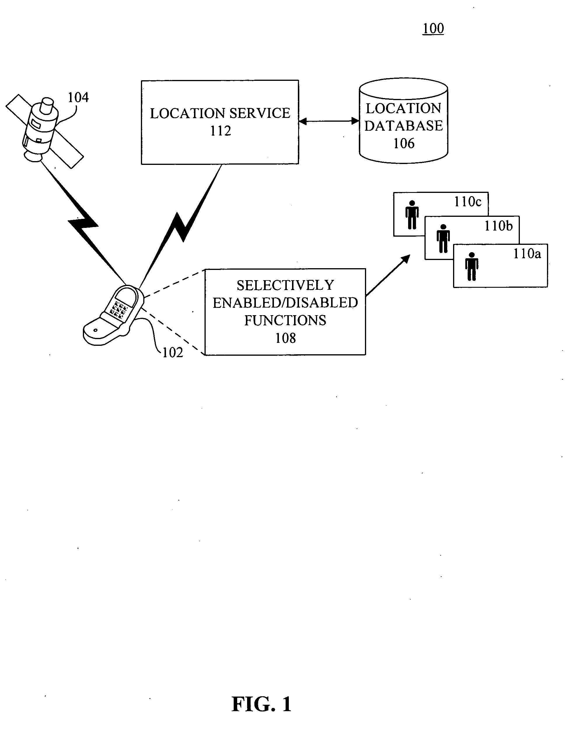 Selective enablement and disablement of a mobile communications device based upon location