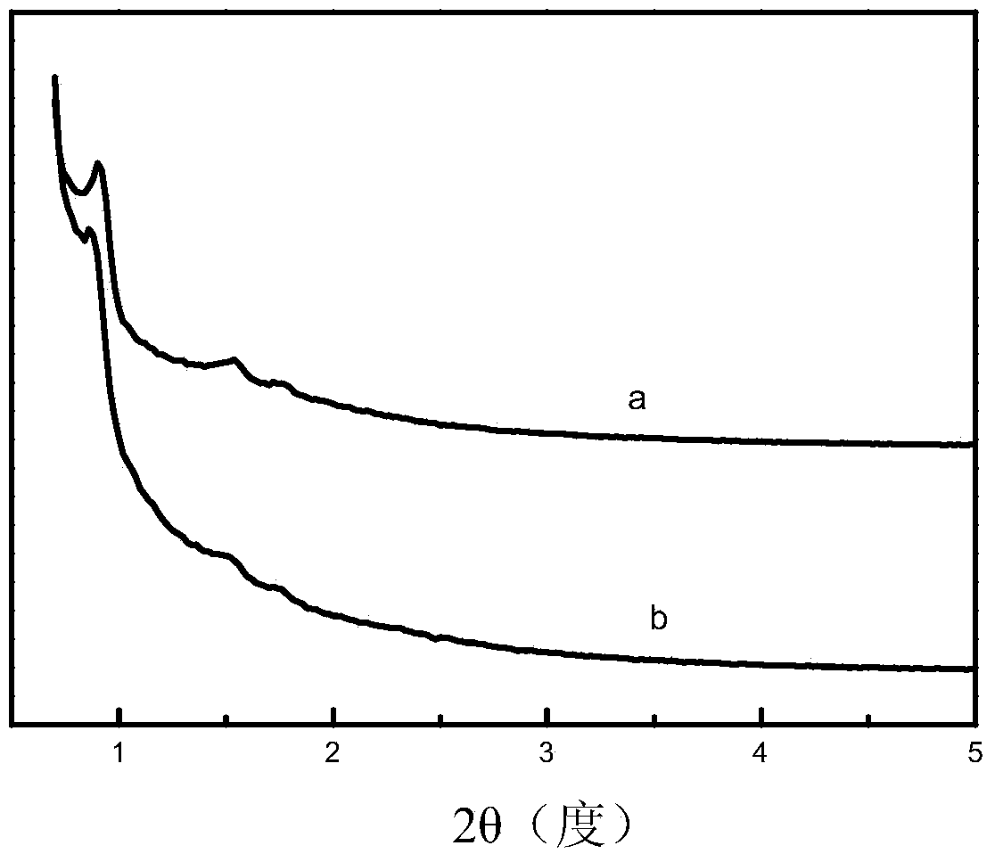 Spherical mesoporous sepiolite composite carrier, catalyst and preparation method and application thereof and preparation method of ethyl acetate