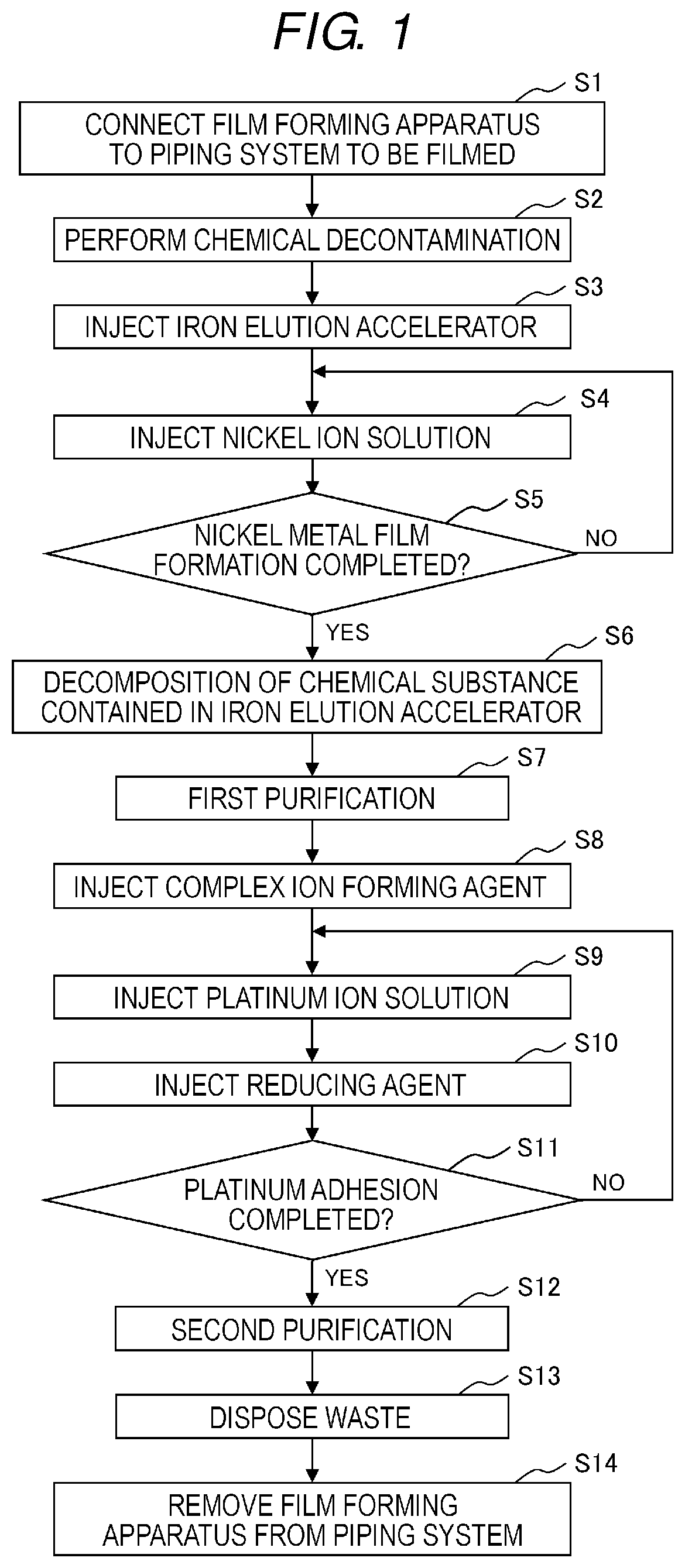 Method for adhering noble metal to carbon steel member of nuclear power plant and method for preventing adhesion of radionuclides to carbon steel member of nuclear power plant