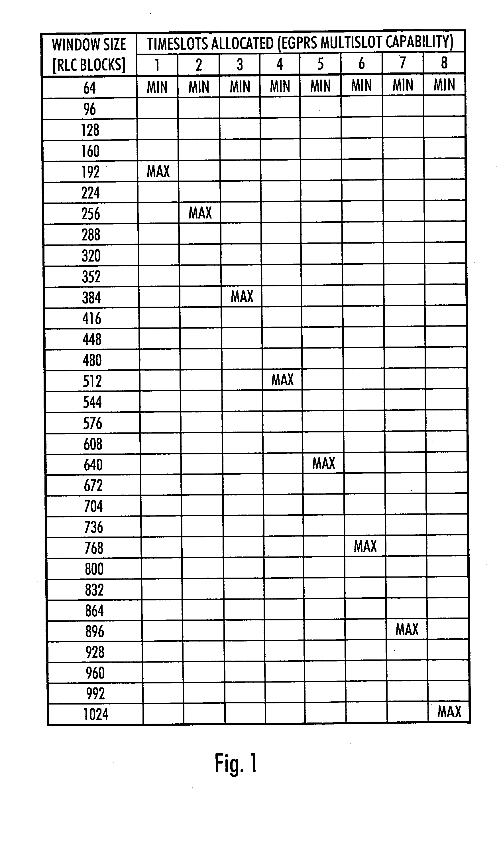 Method for controlling data transmission, and data transmission system