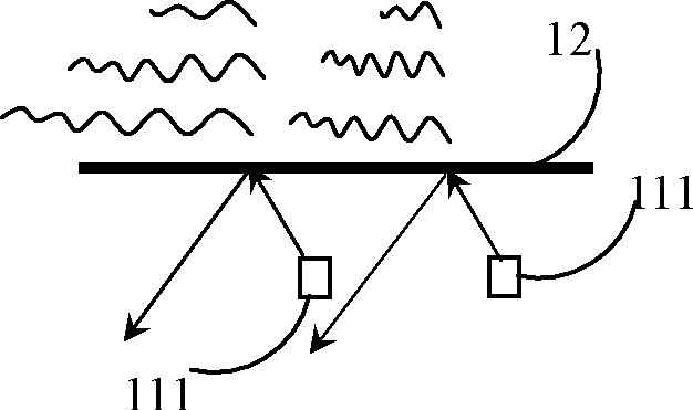 Mobile communication system and method, card reader and mobile terminal based on evanescent wave