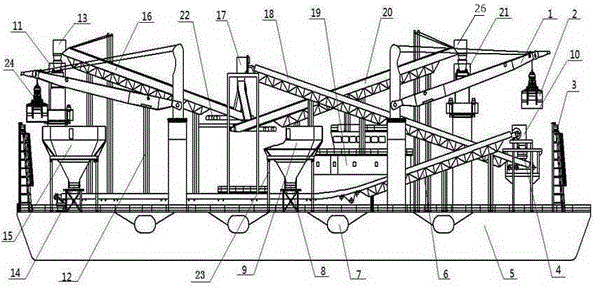 A multi-functional and efficient dry bulk cargo reloading integrated equipment and its control method at sea