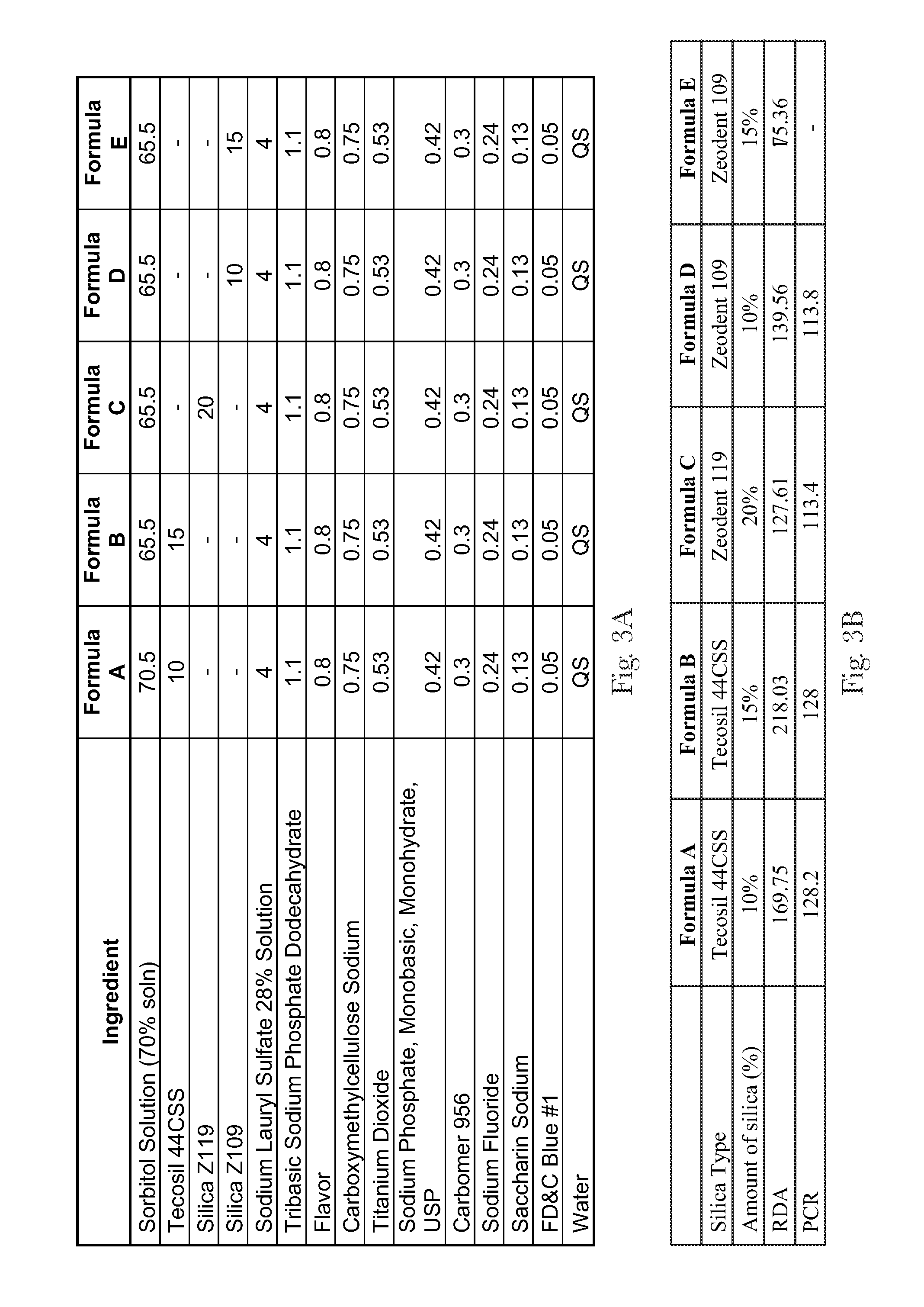 Whitening Composition with Fused Silica