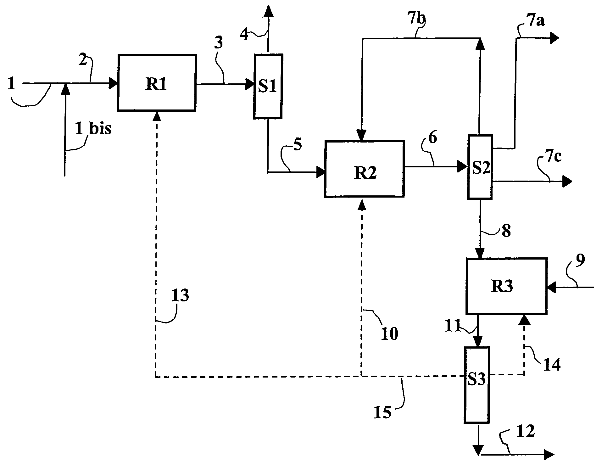 Method for jointly producing propylene and petrol from a relatively heavy charge