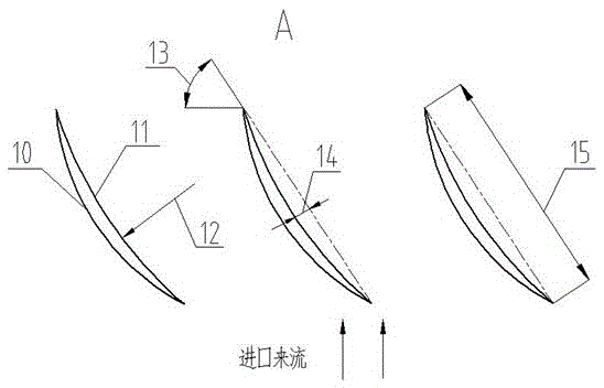 Design method of an axial-flow low-lift front inducer