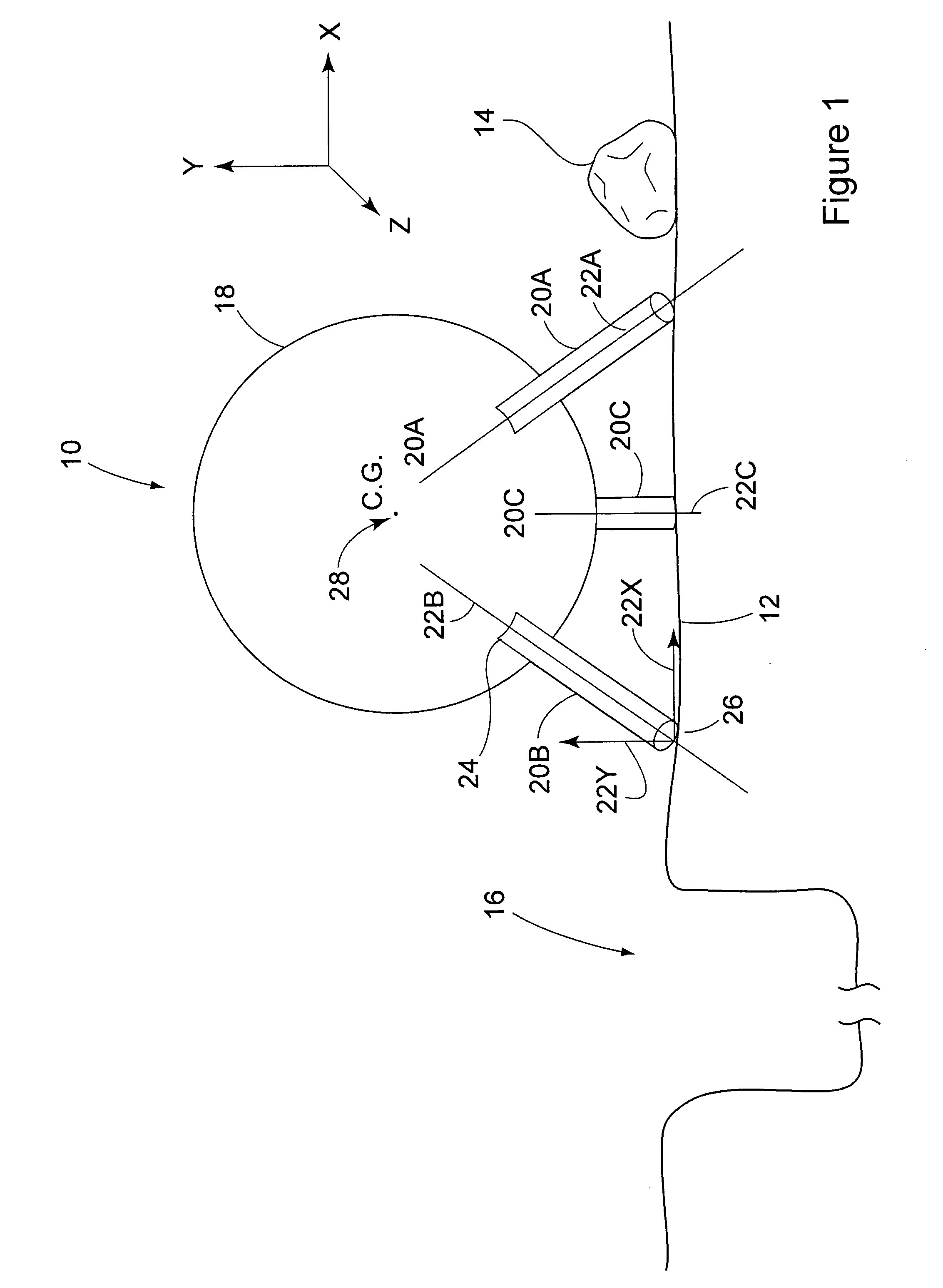 Robotic all terrain surveyor