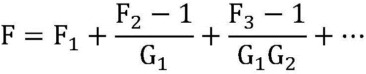 Broadband monolithic integrated low noise amplifier