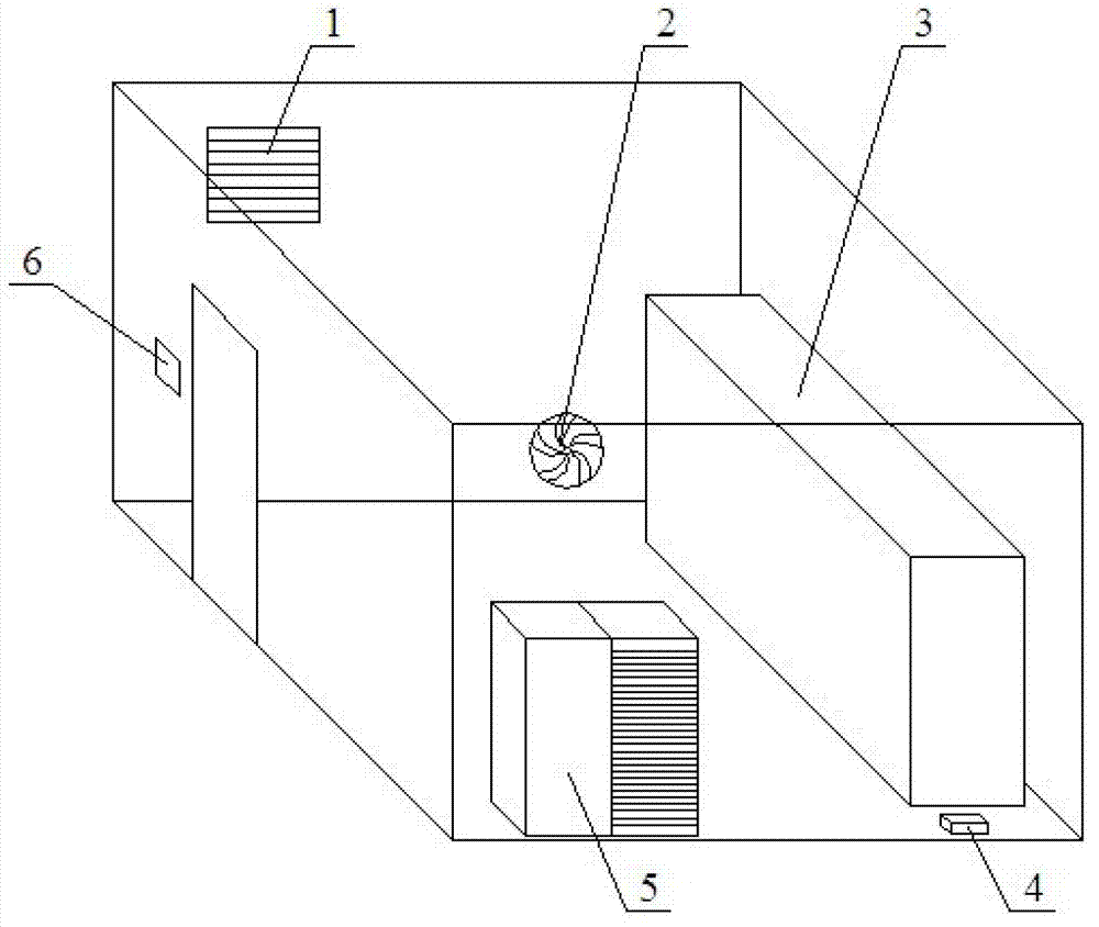 Sulfur hexafluoride booster ventilation device of transformer substation