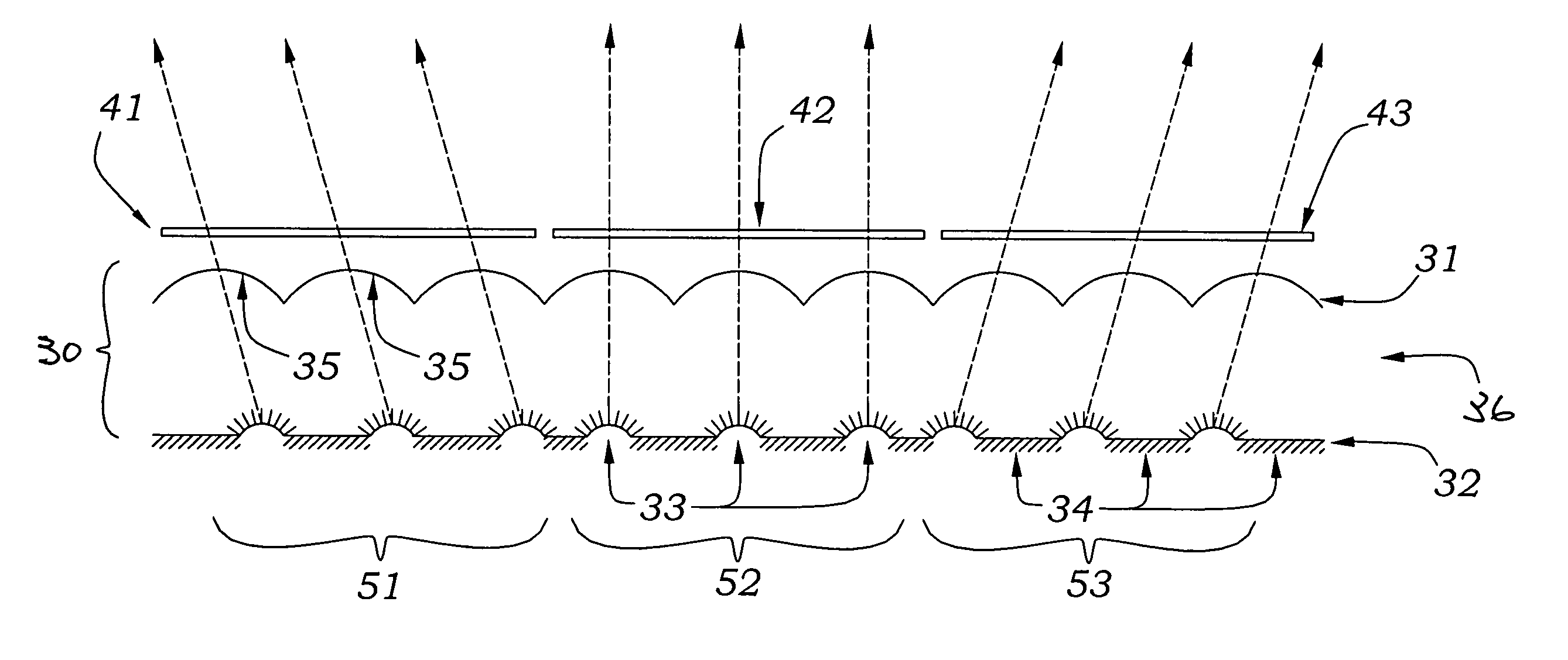 Micro-optics for article identification