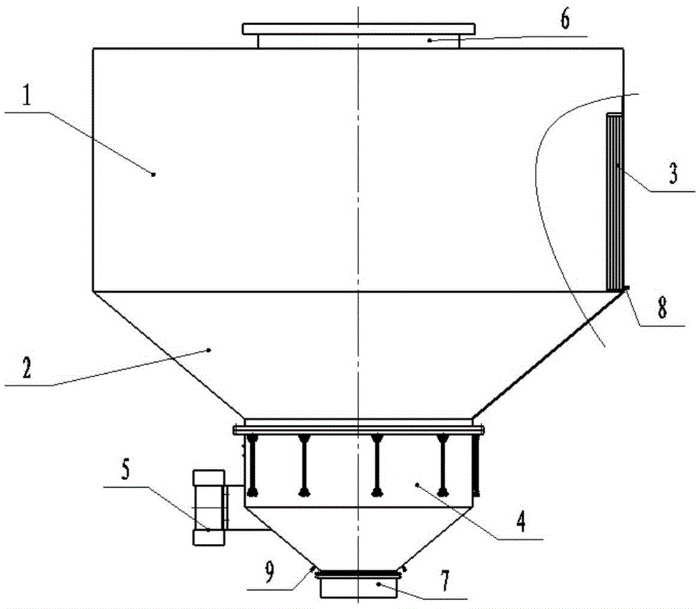 a dehydration device