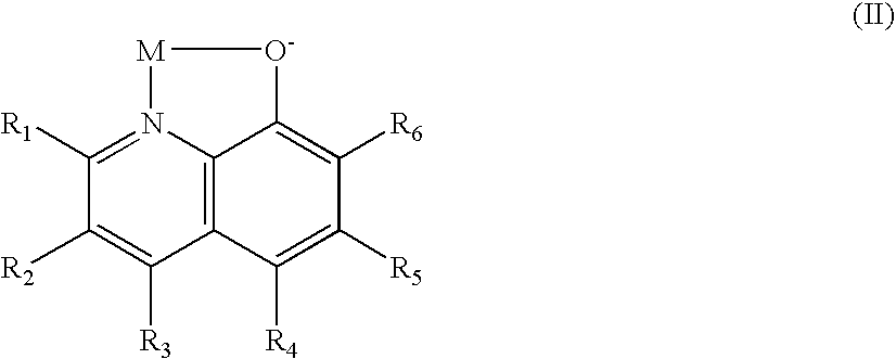 OLED device employing alkali metal cluster compounds