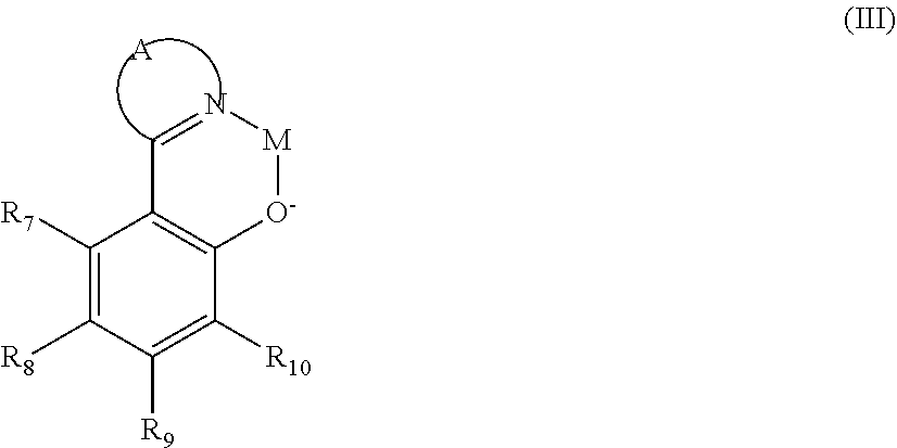 OLED device employing alkali metal cluster compounds