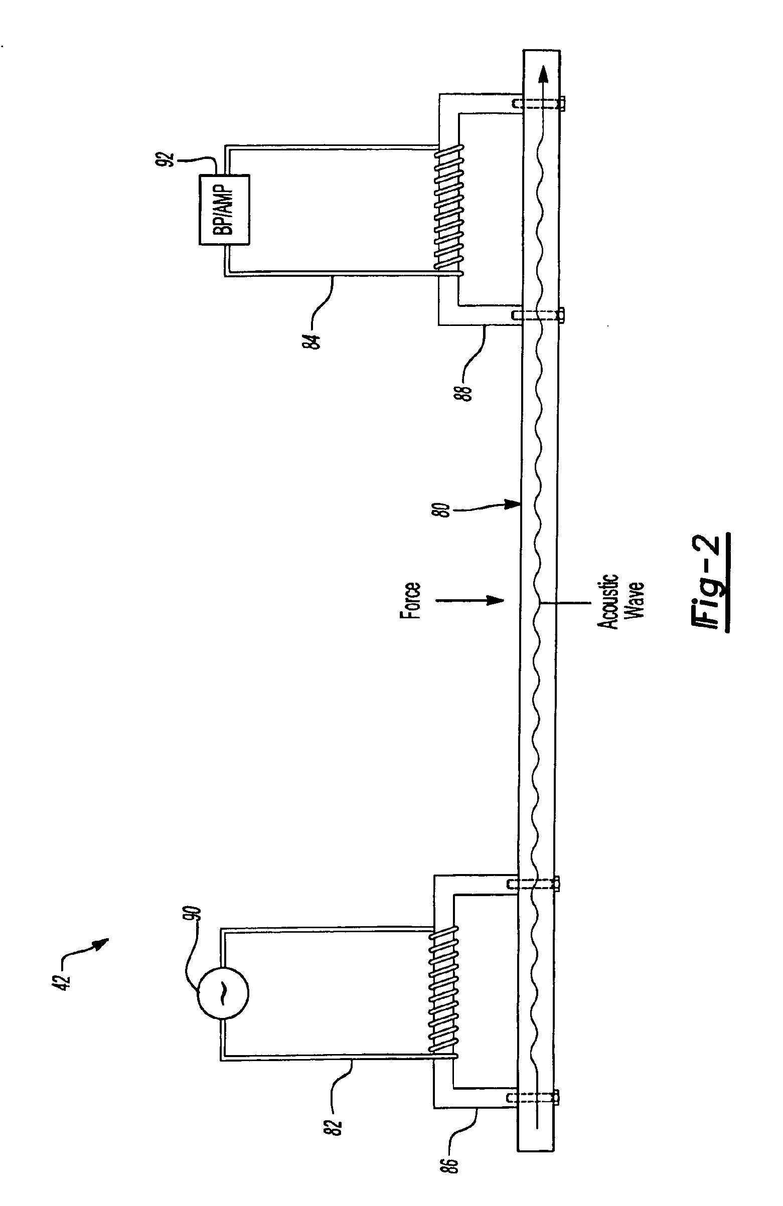 Active magnetostrictive sensor for automotive horn or occupant weight sensor