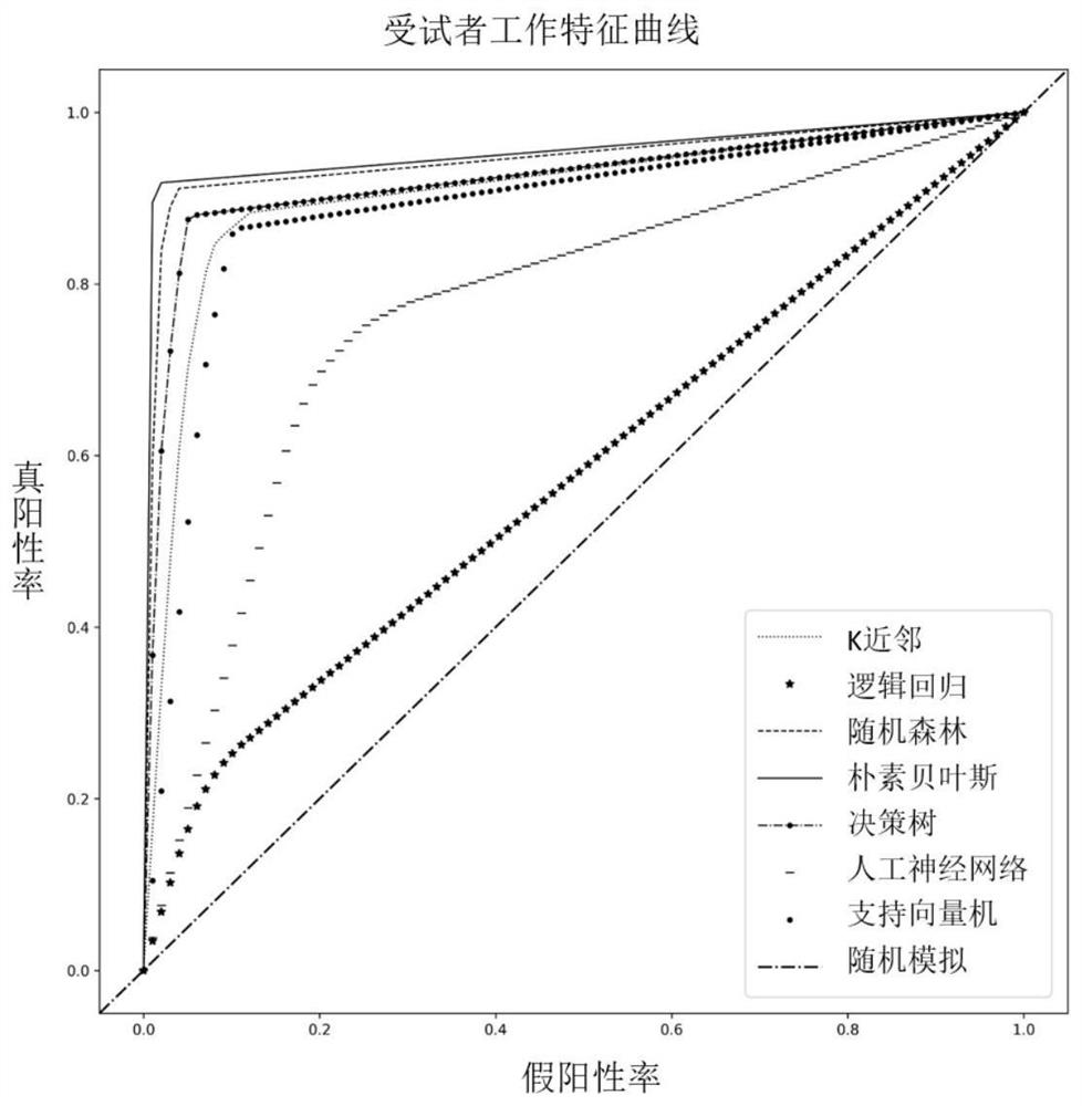 A method for detecting long tandem repeats based on the bionano platform