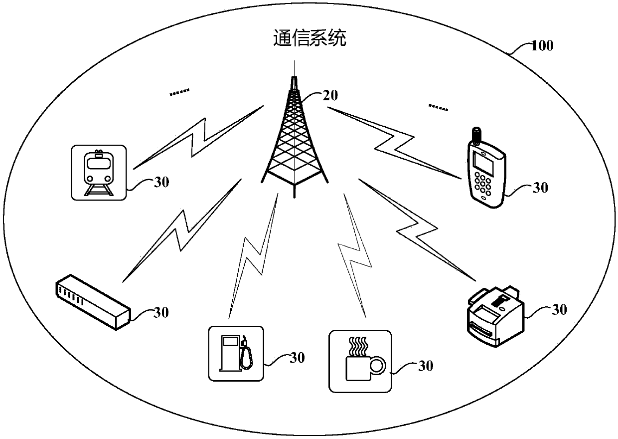 Method and device for selecting resident cell