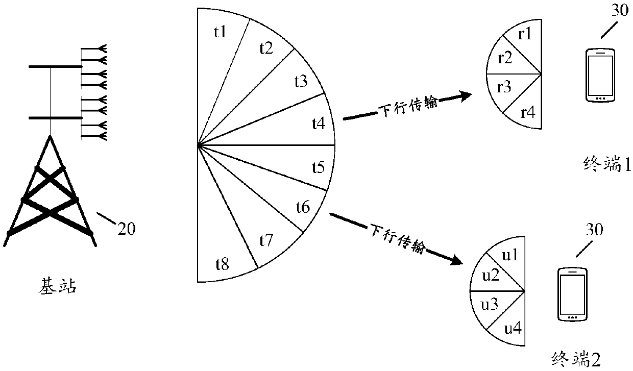 Method and device for selecting resident cell