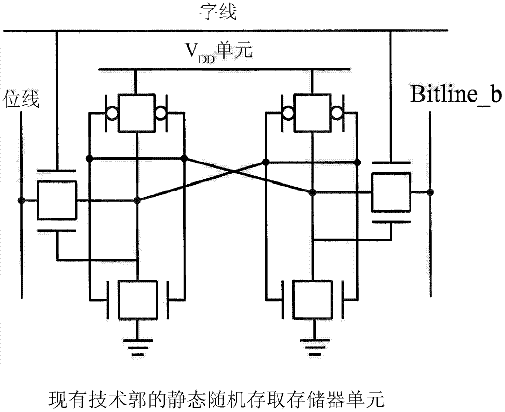 Stable SRAM bitcell design utilizing independent gate FinFET