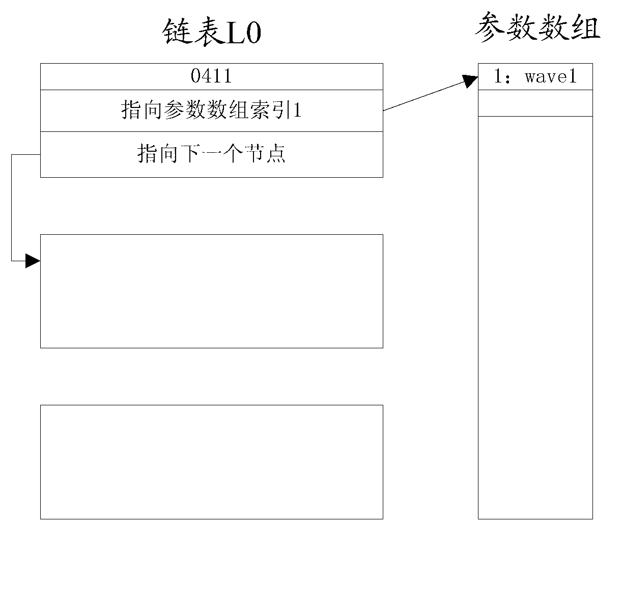 Compiler applied to high-speed digital I/O wave engines