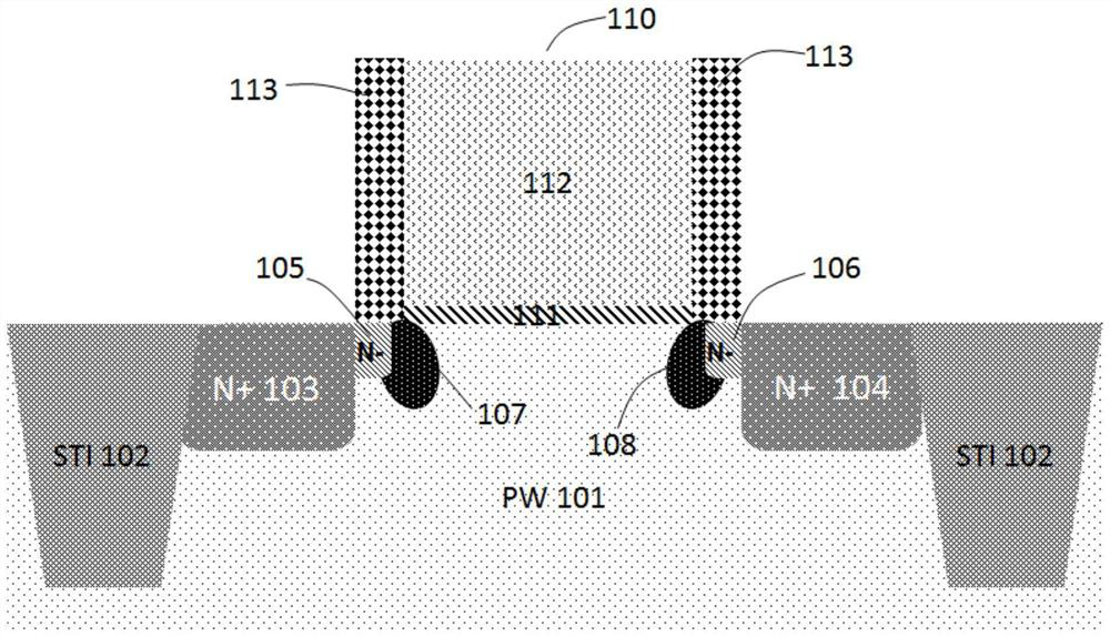 Method for improving hot carrier effect of NMOSFET and NMOSFET device