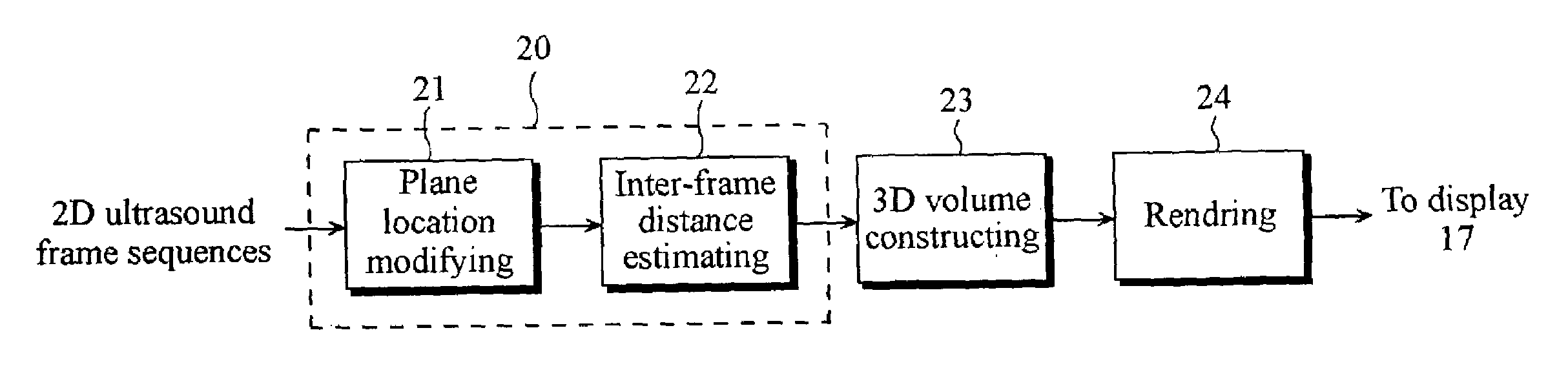 Three-dimensional ultrasound imaging method and apparatus using lateral distance correlation function