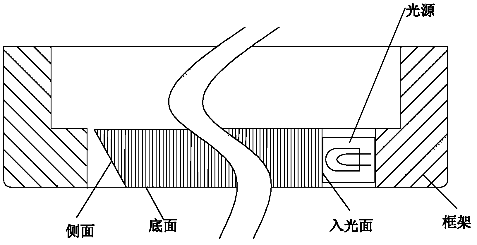 Backlight module and liquid crystal display device