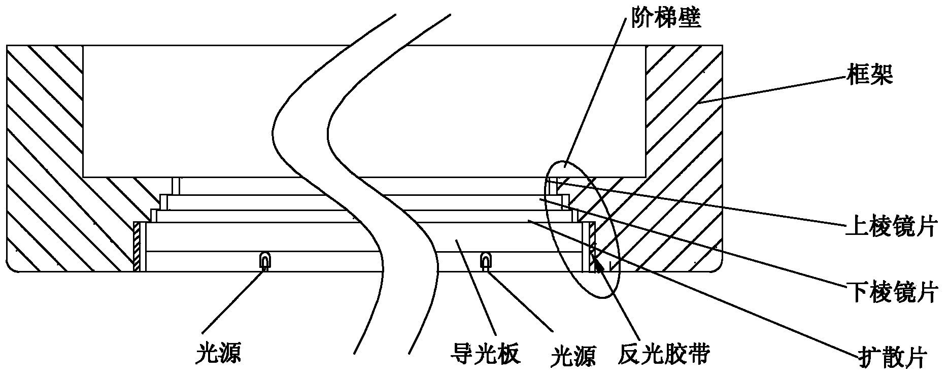 Backlight module and liquid crystal display device