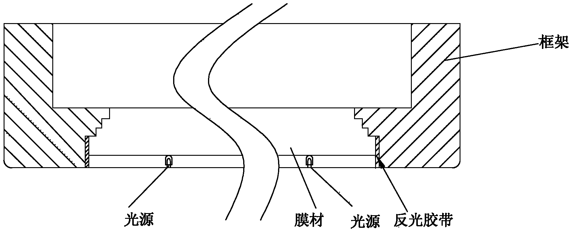 Backlight module and liquid crystal display device