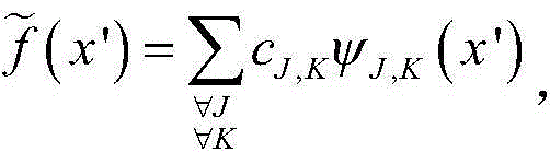 Ship trajectory real-time predicting method