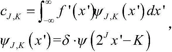 Ship trajectory real-time predicting method