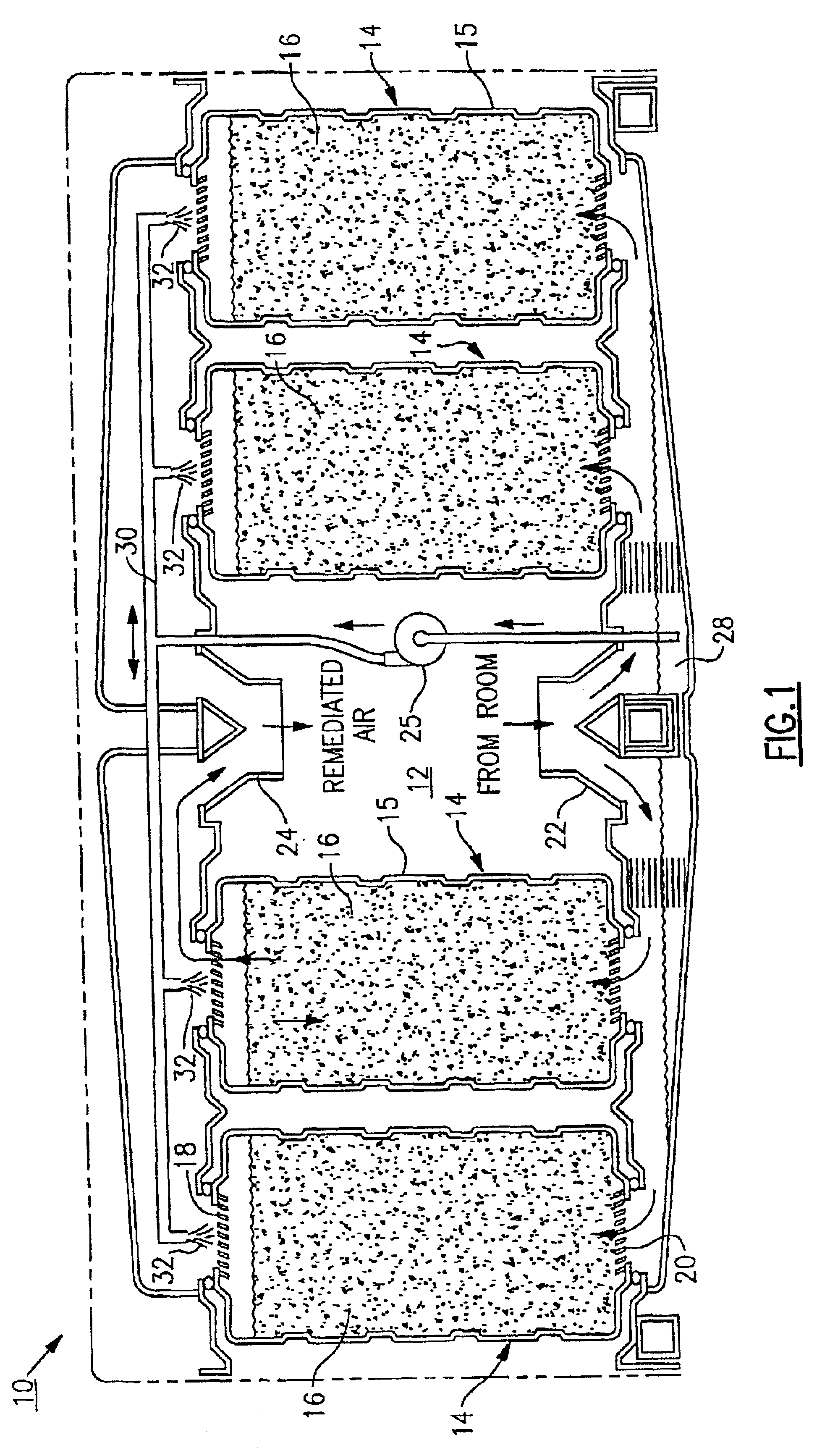 Closed loop work station bioremediation using mini-reactor cartridges