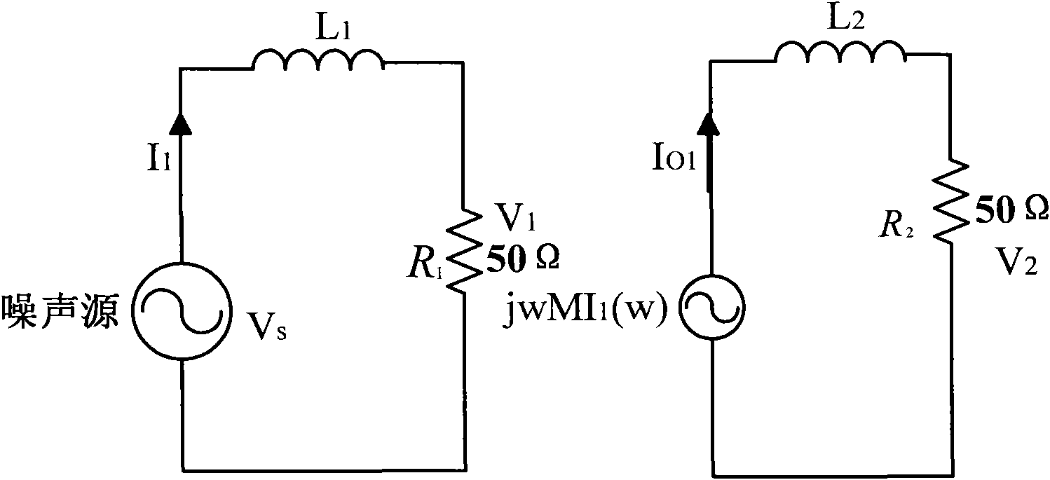 Method for testing radiated noises of digital gravity metering device