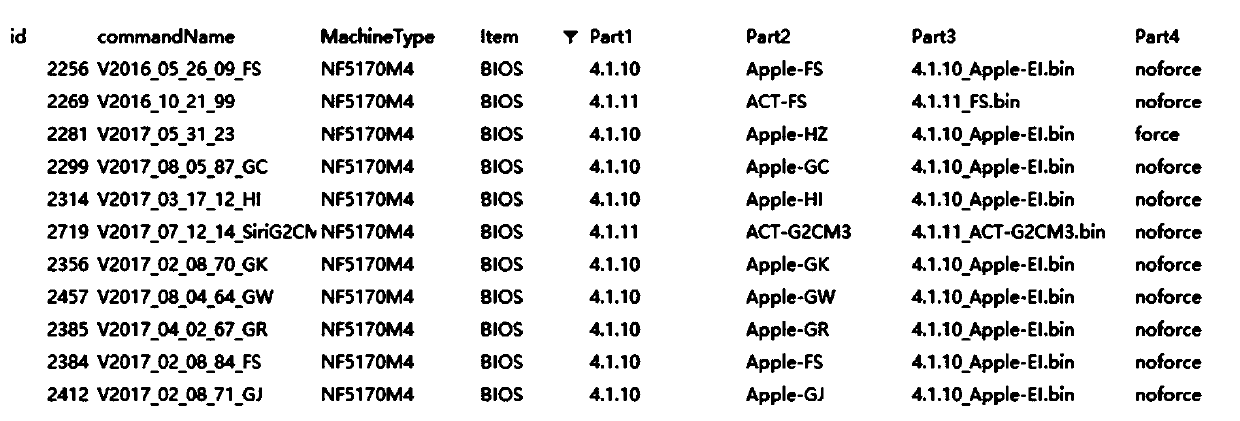 Method and system for adaptively refreshing BIOS firmware of server