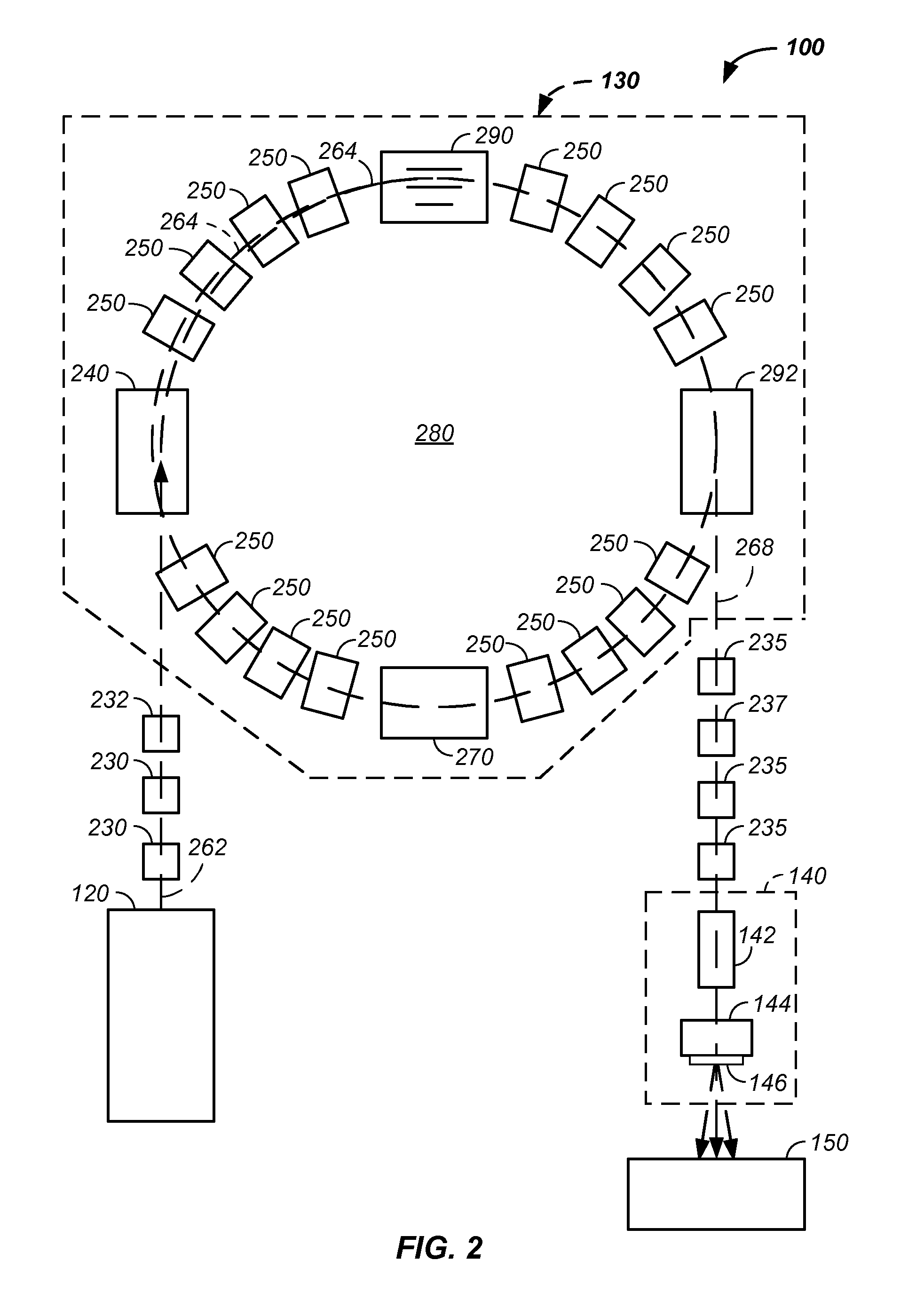 Synchrotron power cycling apparatus and method of use thereof