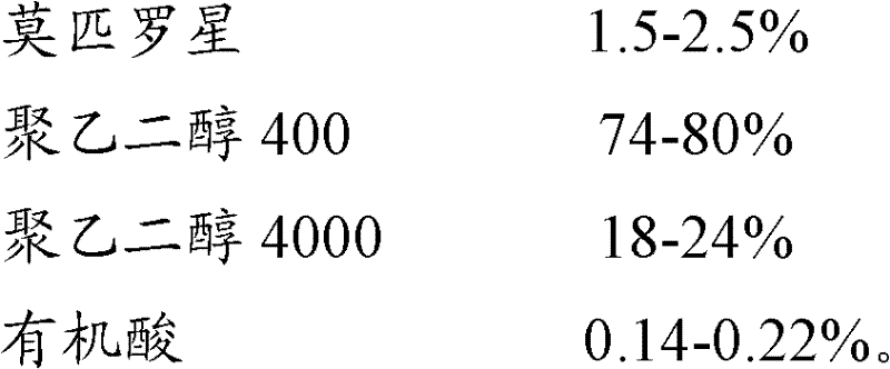 Mupirocin ointment and preparation method thereof