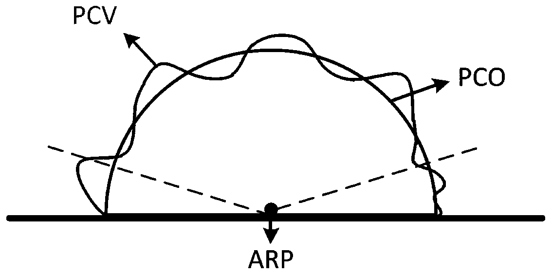 Phase center far-field calibration method of satellite navigation array antenna