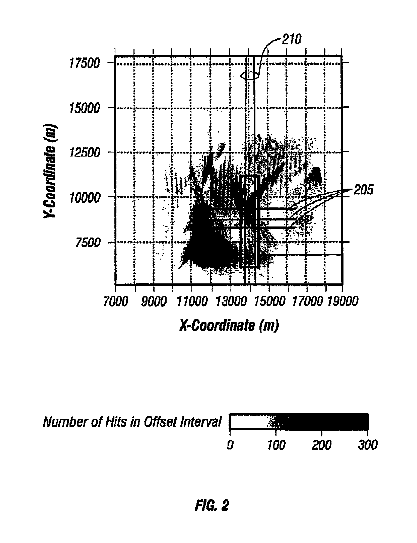 Targeted geophysical survey