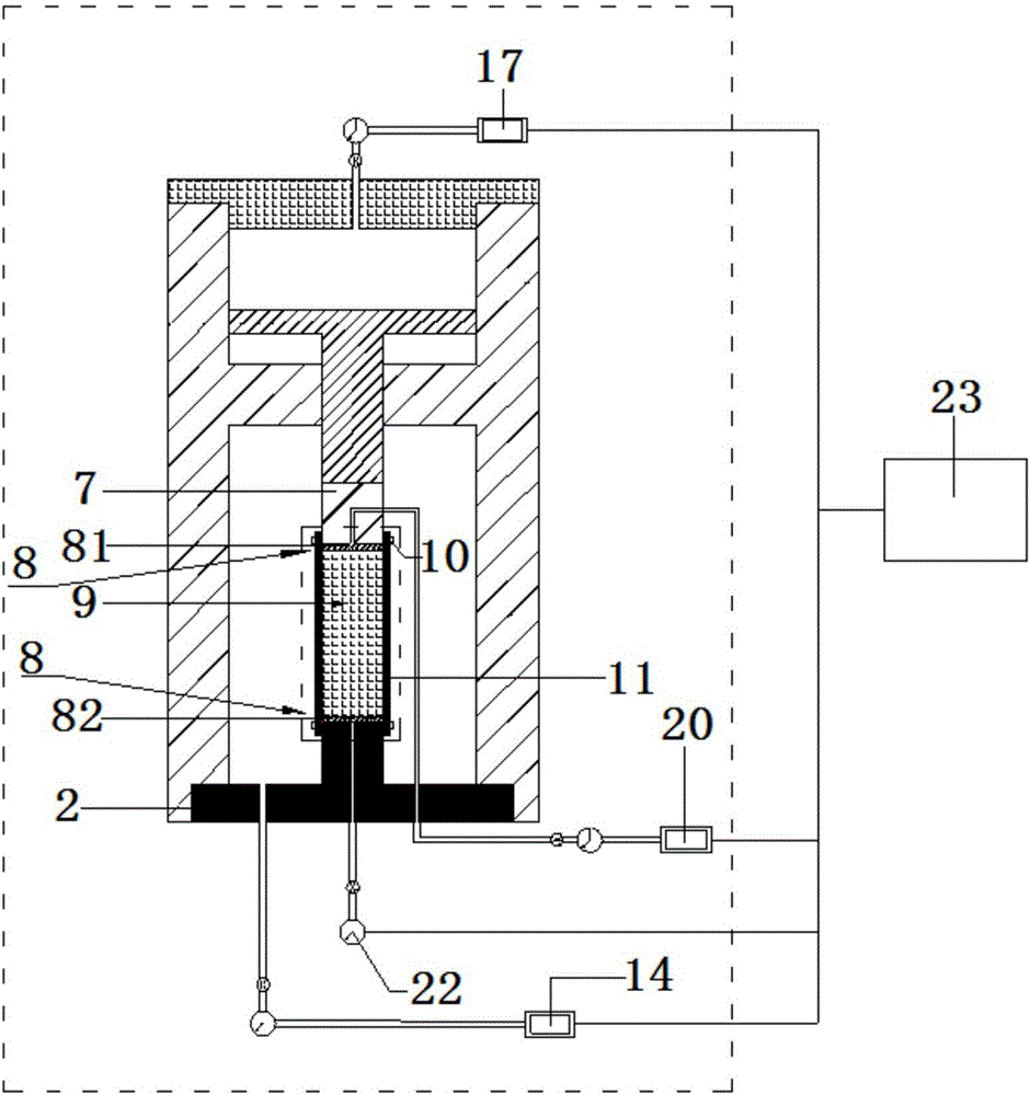 Method for measuring permeability of ultra-low permeability rocks under tri-axial stress effect